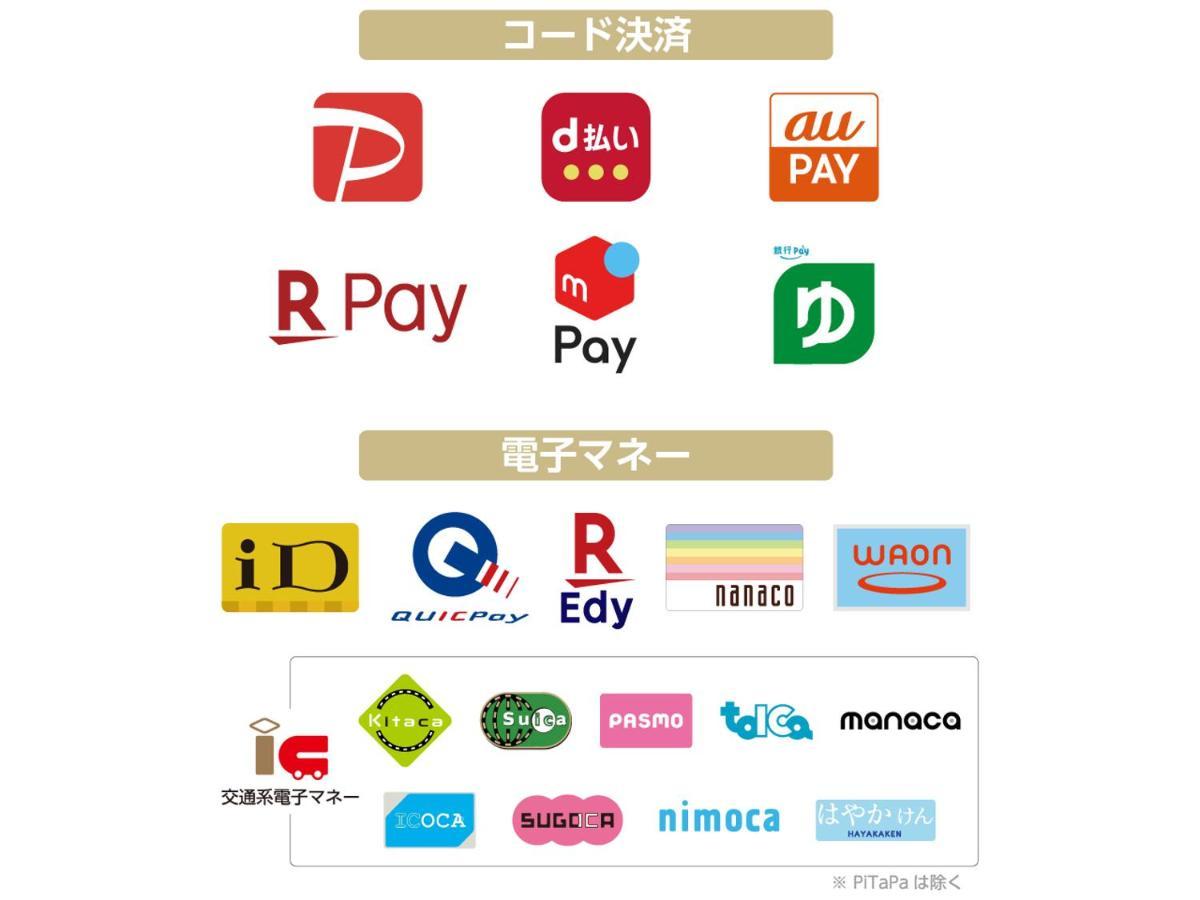 APA Hotel Kumamoto Sakuramachi Bus Terminal Minami Eksteriør billede